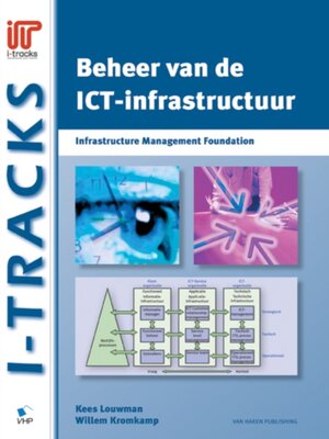 cover image of Beheer van de ICT-infrastructuur    &ndash; Infrastructure Management Foundation